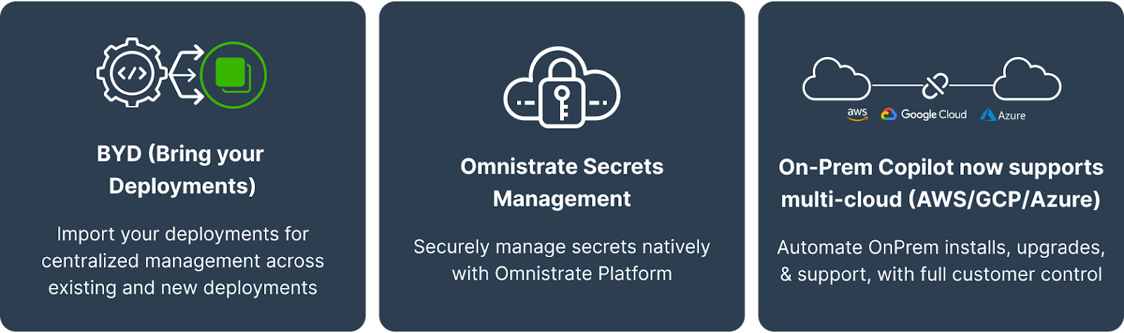 Omnistrate Platform Update (Jun 2025)